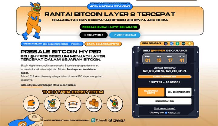 Bitcoin Hyper - prediksi harga XRP