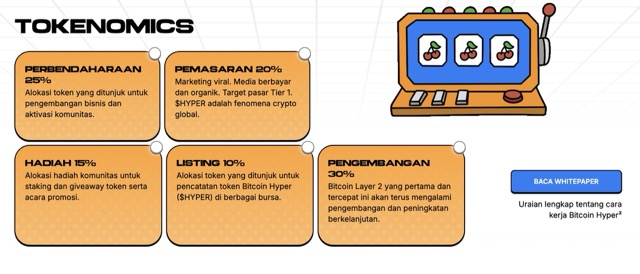 Tokenomic Bitcoin Hyper