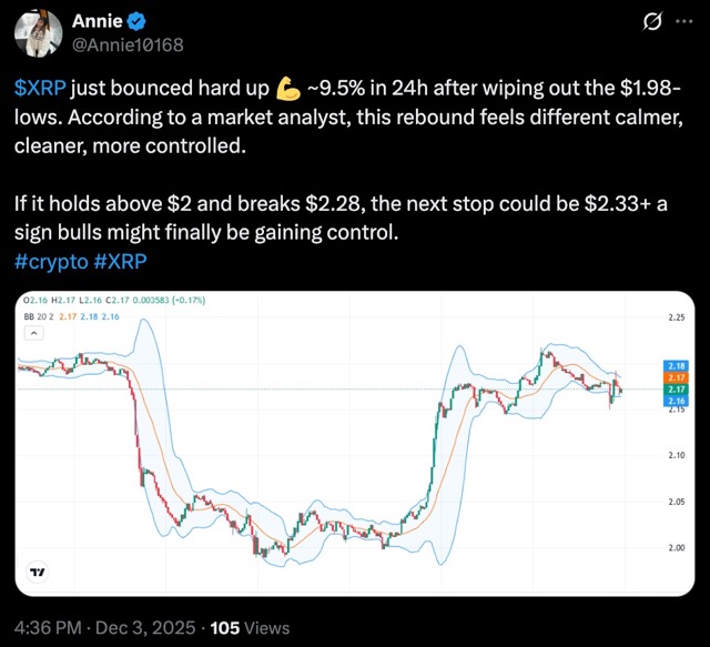 Breakout XRP Dorong Narasi Risk-On di Meme Coin dan Token Komunitas