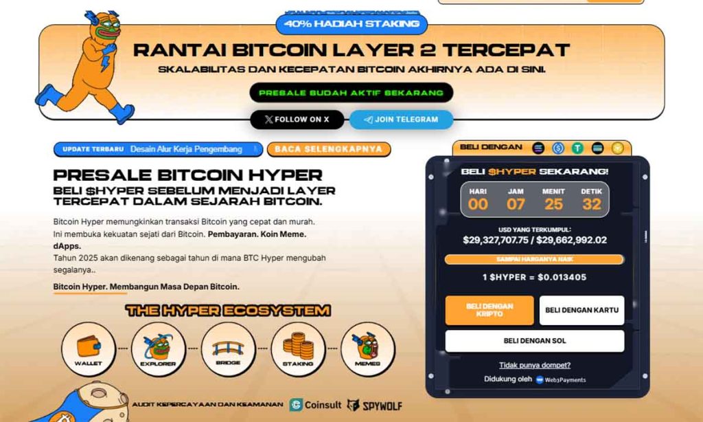 HYPER - prediksi harga Ethereum