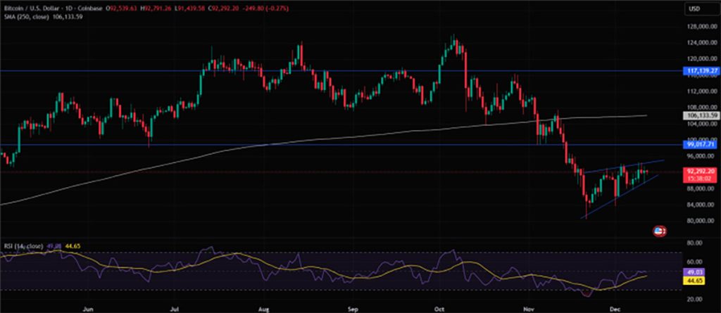 Harga BTC Terbaru - prediksi harga Bitcoin