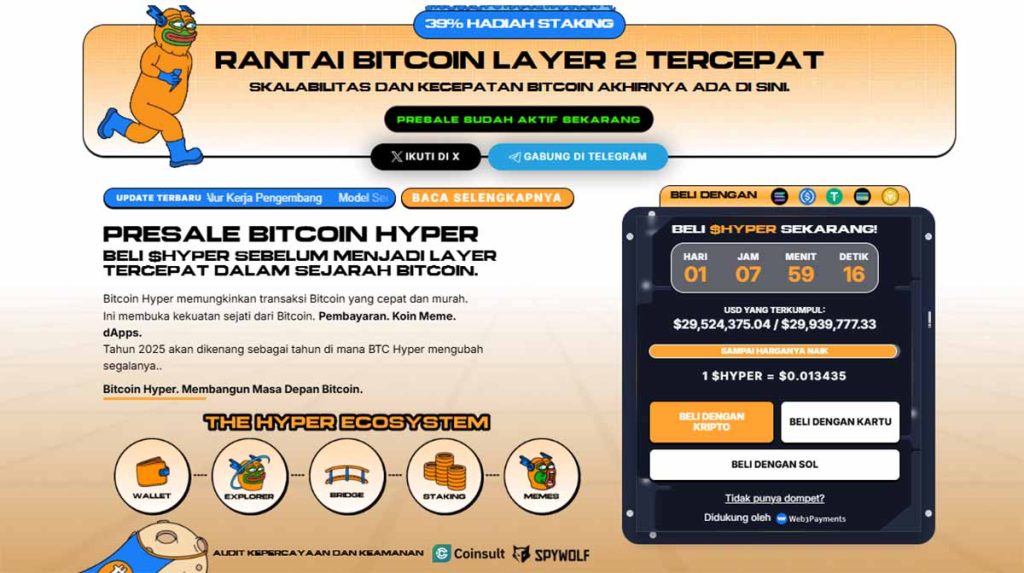Bitcoin Hyper - Harga Bitcoin