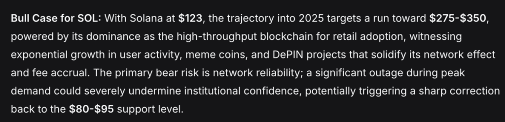 DeepSeek AI - Solana