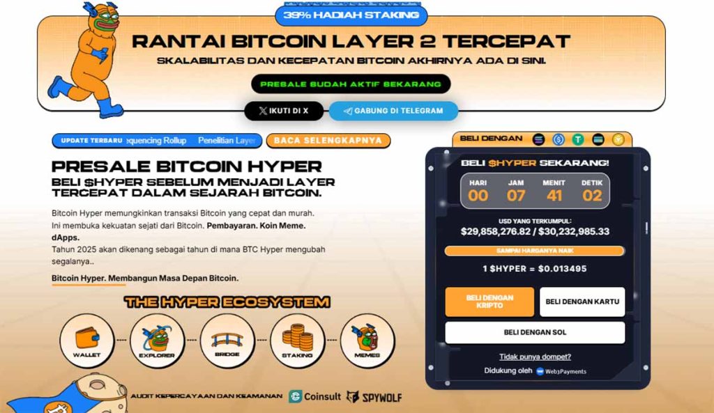 Bitcoin Hyper - prediksi harga bitcoin