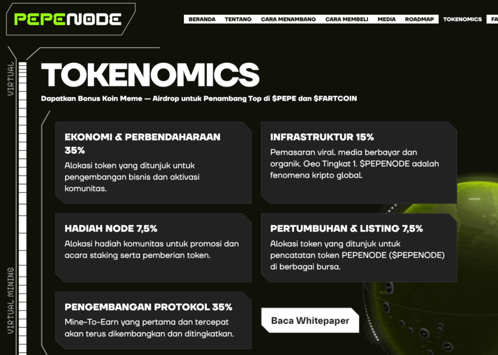 Tokenomic Pepenode