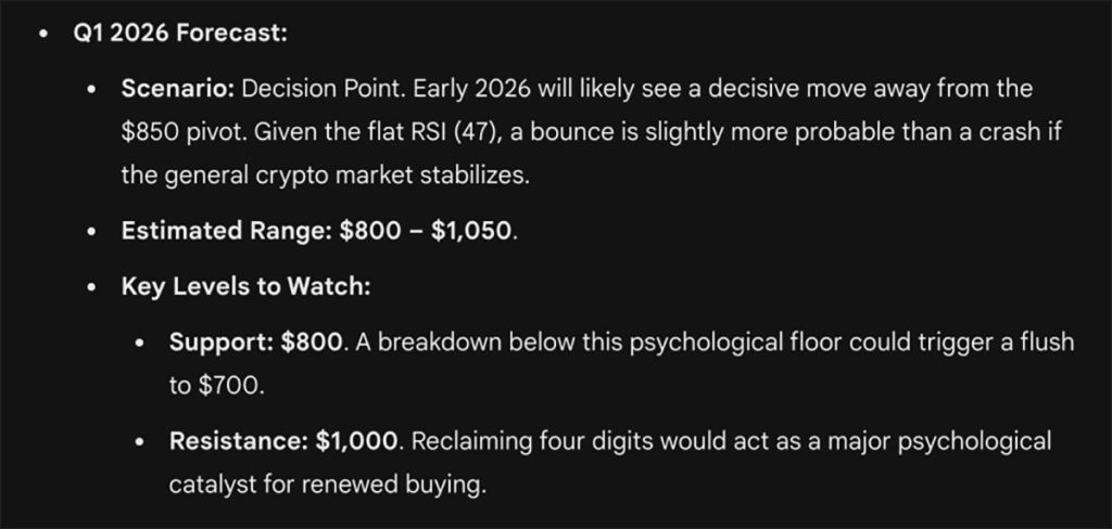 prediksi harga kripto BNB