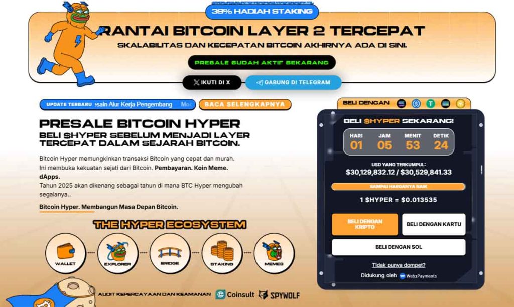 Bitcoin Hyper - prediksi kripto chatgpt
