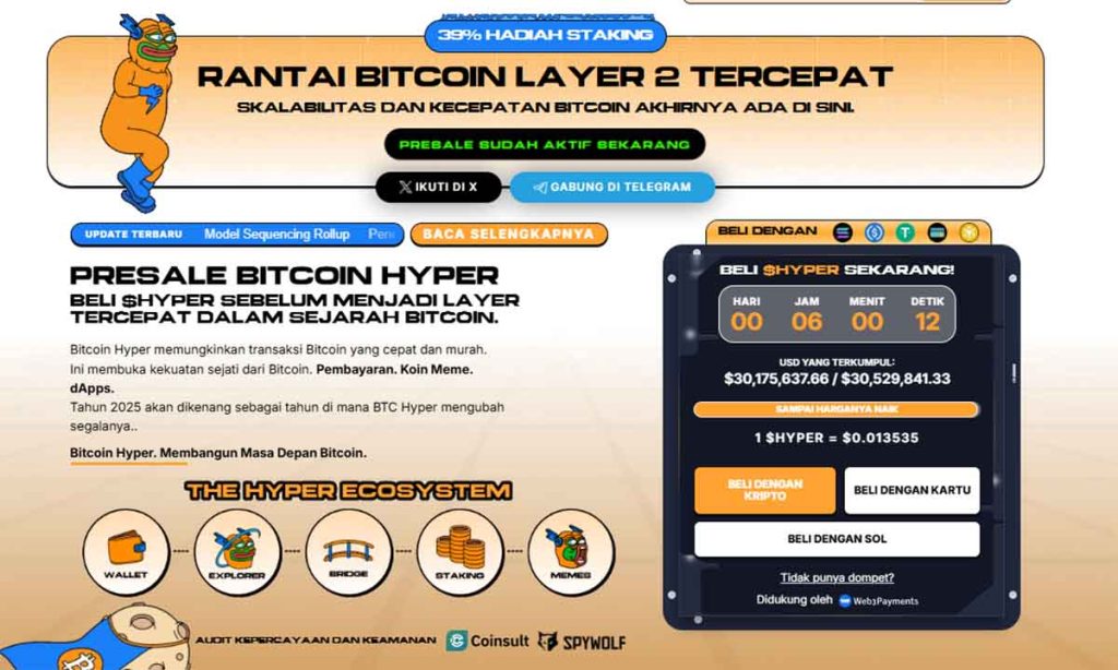 Bitcoin Hyper - Prediksi Harga Solana