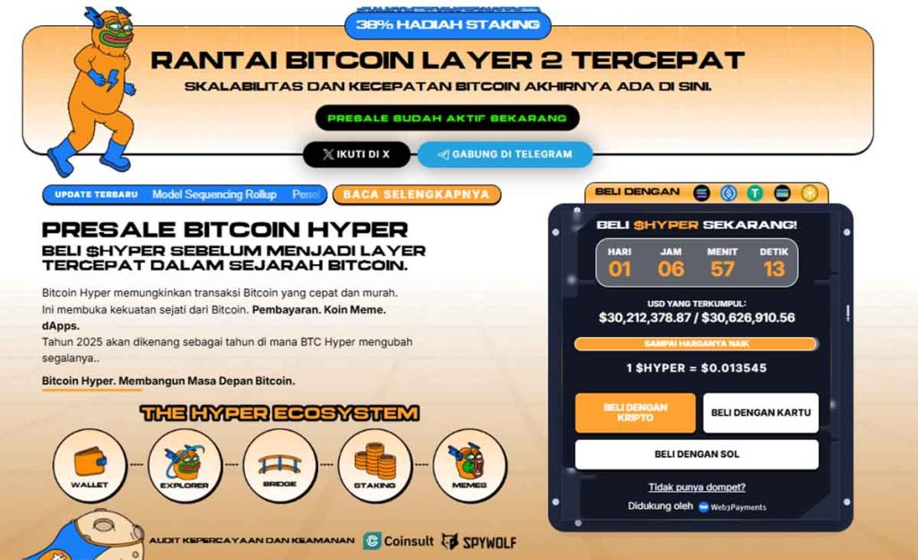 Bitcoin Hyper - prediksi harga bitcoin