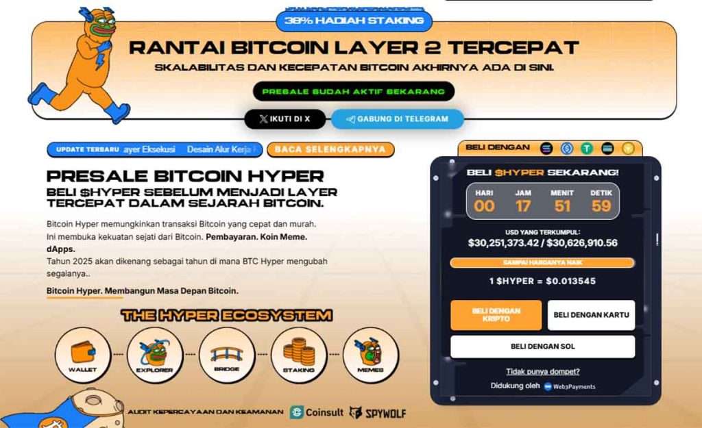 Bitcoin Hyper - Prediksi harga Solana
