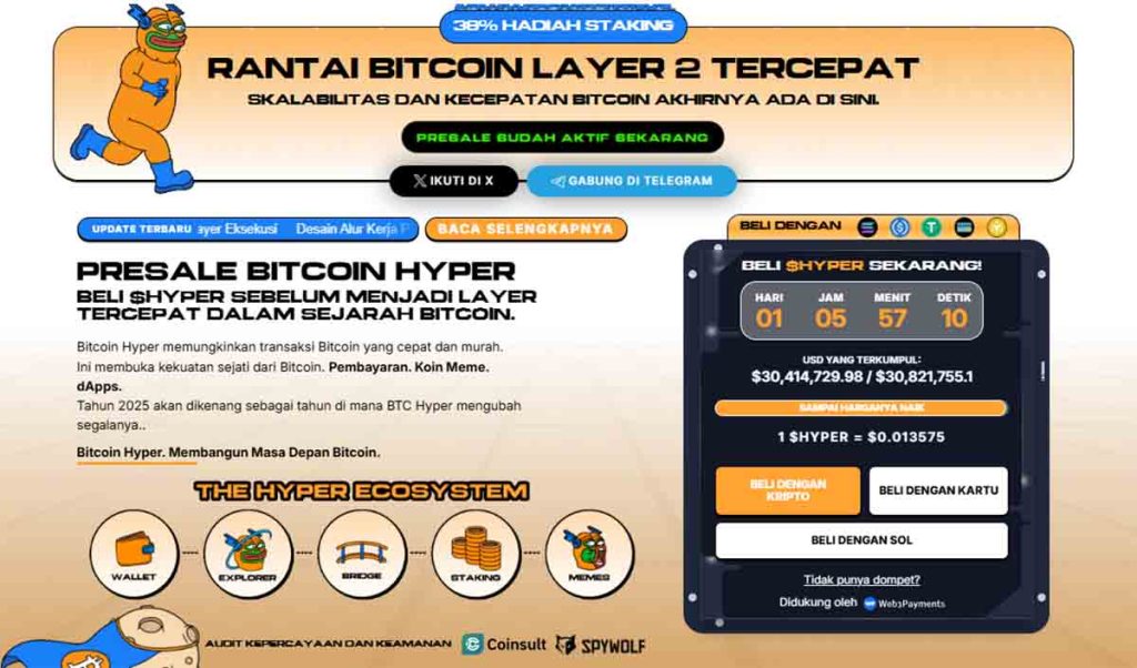 Presale Bitcoin Hyper - prediksi harga Bitcoin