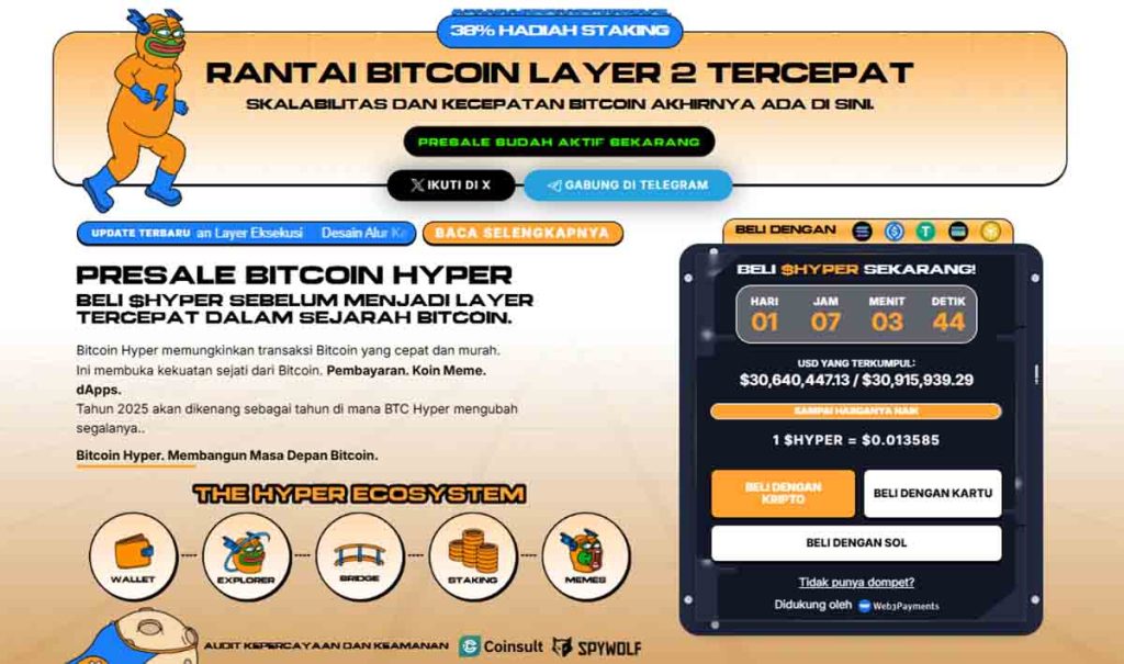 Bitcoin Hyper - prediksi harga Ethereum
