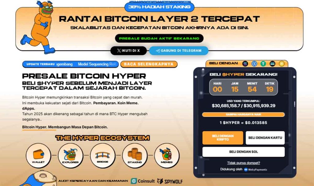 Bitcoin Hyper - prediksi harga Ethereum
