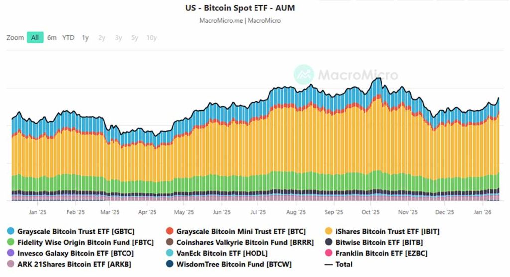 ETF Bitcoin Spot - prediksi harga bitcoin