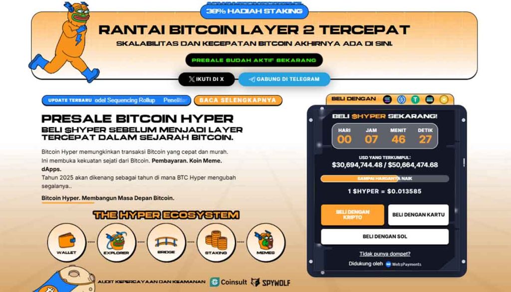 Bitcoin Hyper - prediksi harga bitcoin