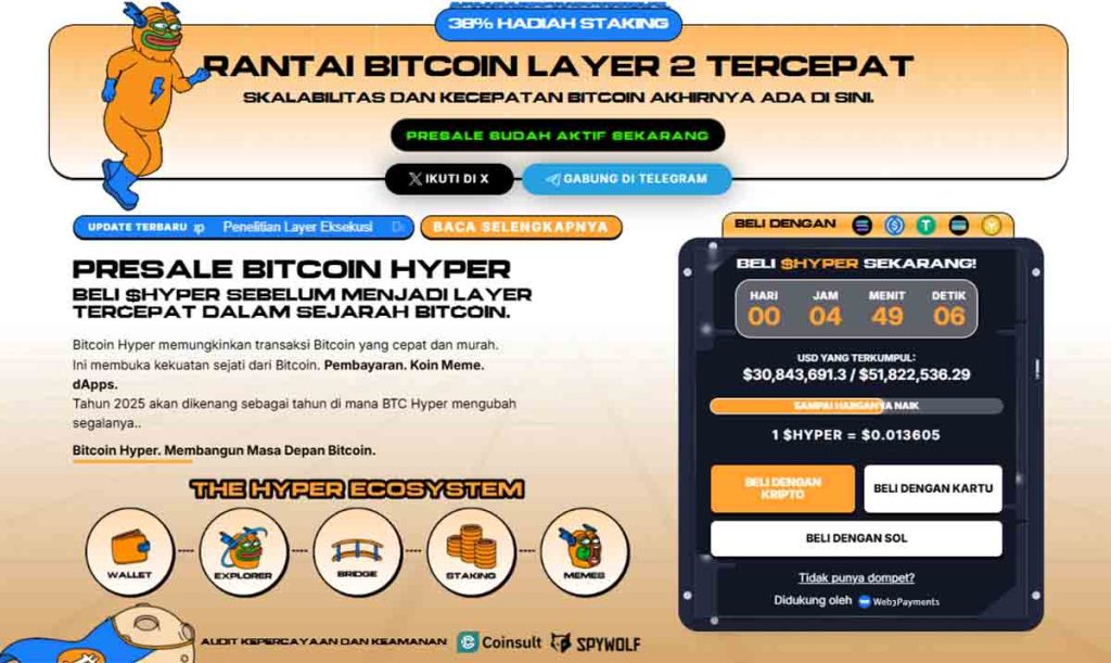 Bitcoin Hyper - prediksi harga bitcoin