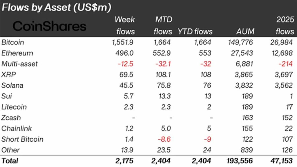 arus masuk ETF - prediksi harga bitcoin