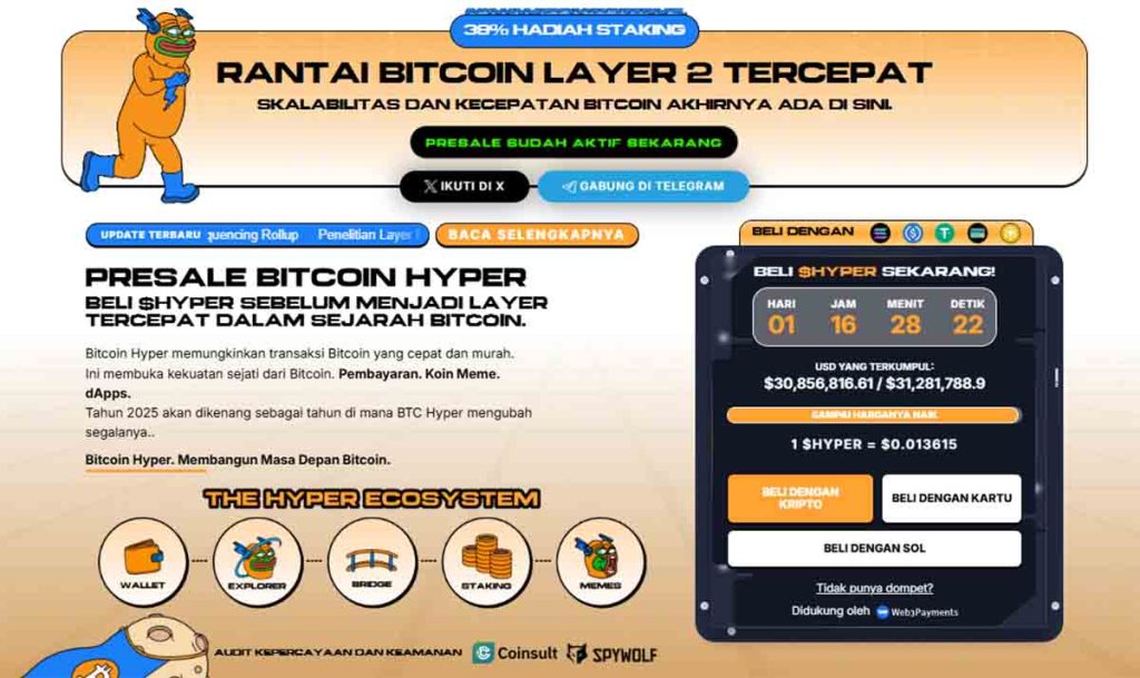 Bitcoin Hyper - prediksi harga dogecoin