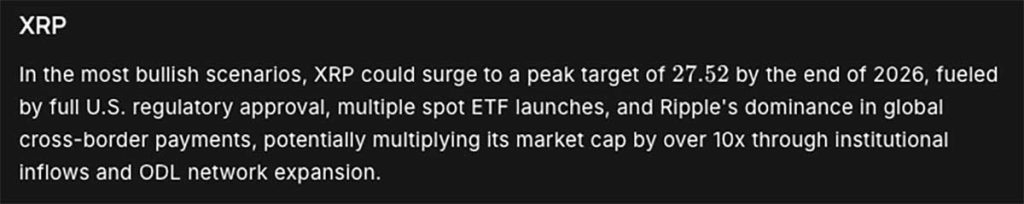 XRP - prediksi kripto Grok AI