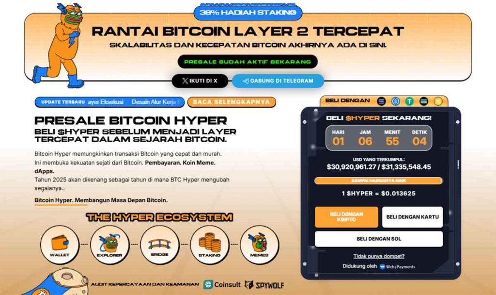 Bitcoin Hyper - prediksi harga Bitcoin