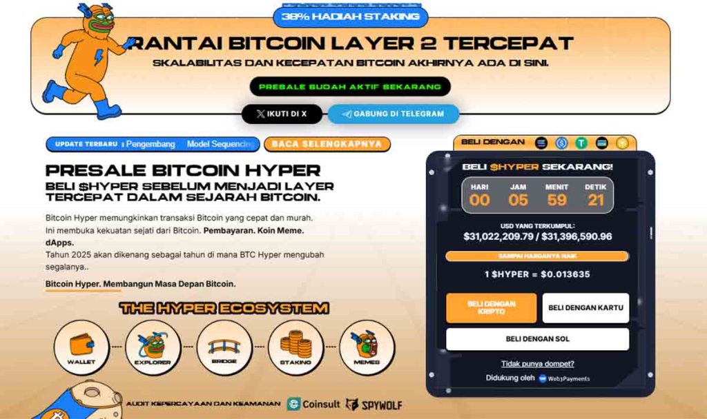 Bitcoin Hyper - prediksi harga bitcoin