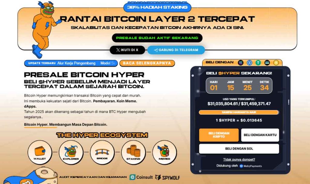 Bitcoin Hyper - prediksi harga Ethereum