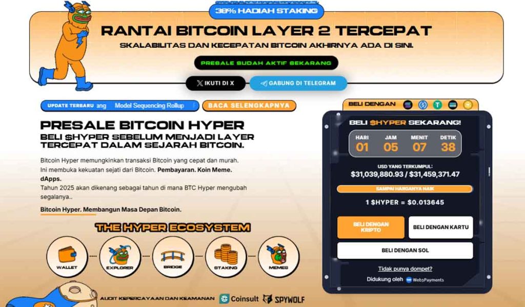 Bitcoin Hyper - prediksi harga bitcoin