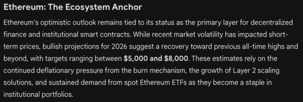 Prediksi harga Ethereum