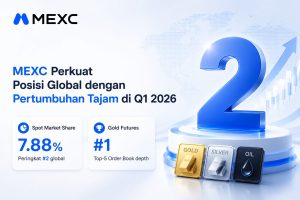 MEXC Perkuat Posisi Global dengan Pertumbuhan Tajam di Q1 2026
