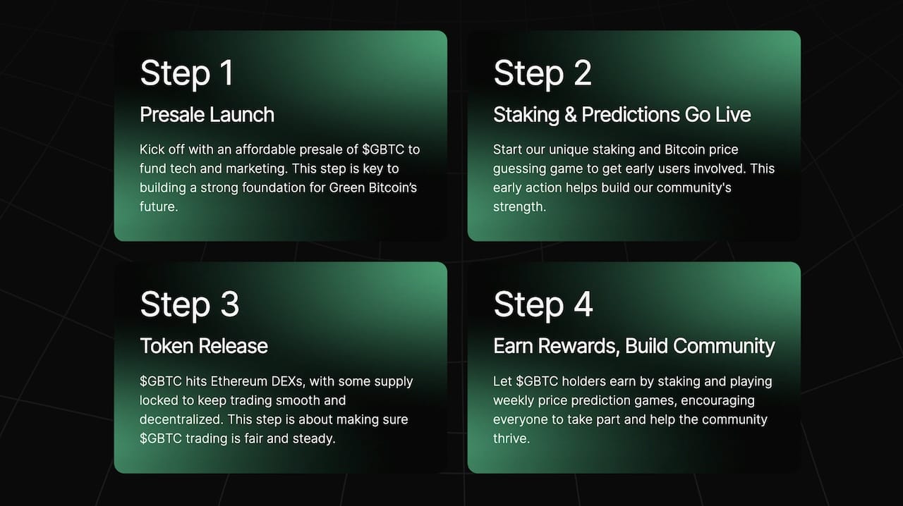 green-bitcoin-launch-plan