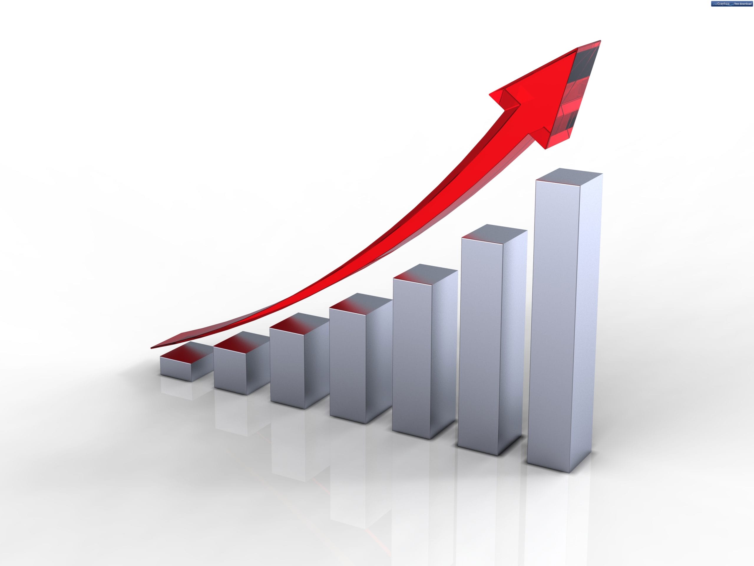 Graph Best Wallet Prognose