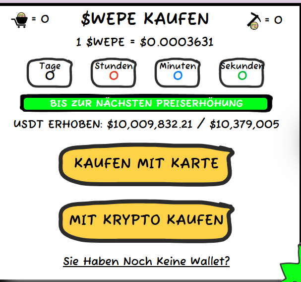 Wall Street Pepe Kaufoptionen