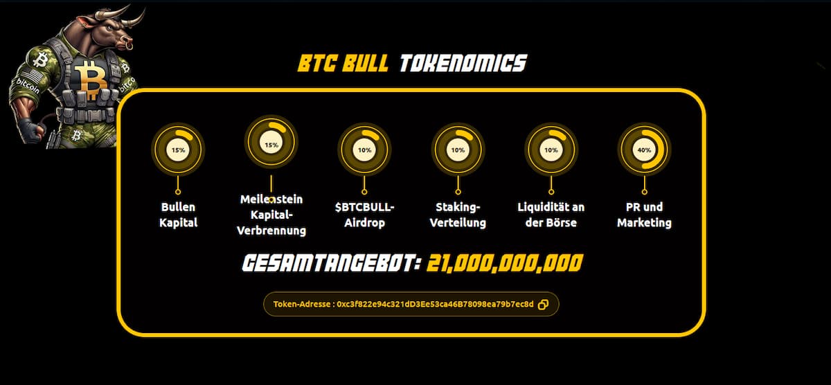 Bitcoin Bull Tokenomics