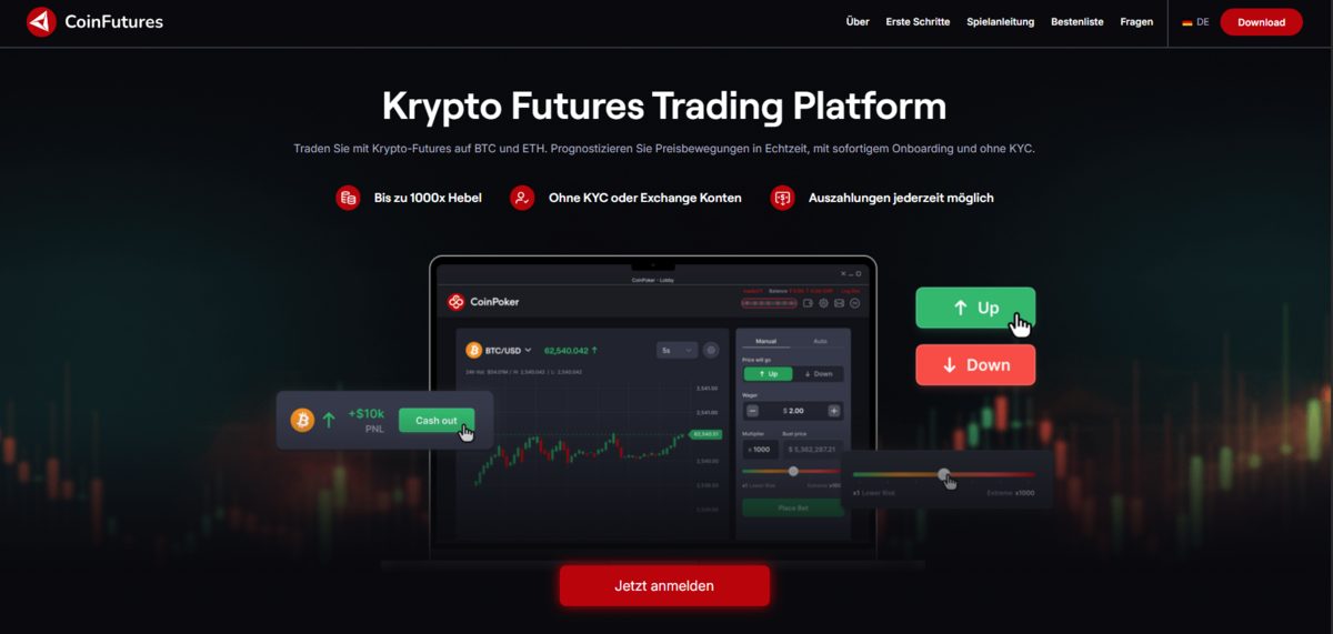 CoinFutures Homepage