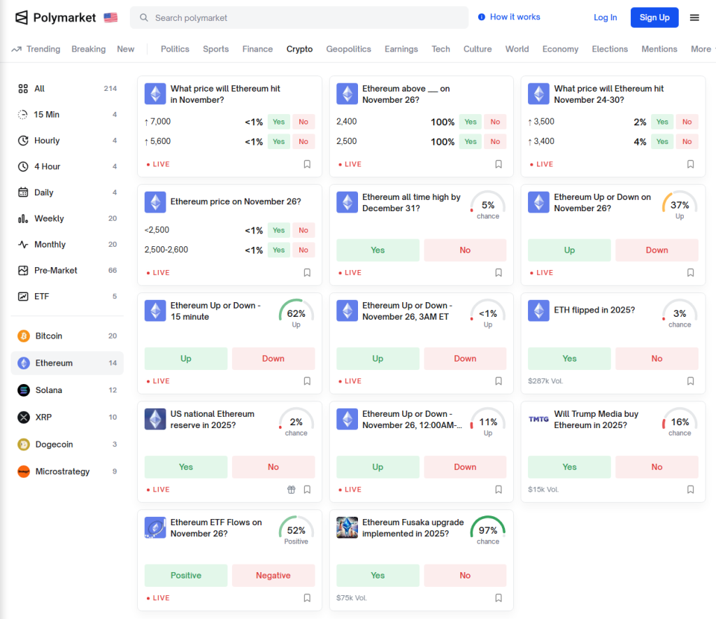 Ethereum Prognose: Vertrauen kehrt zurück – Kommt die Jahresendrallye doch  noch?