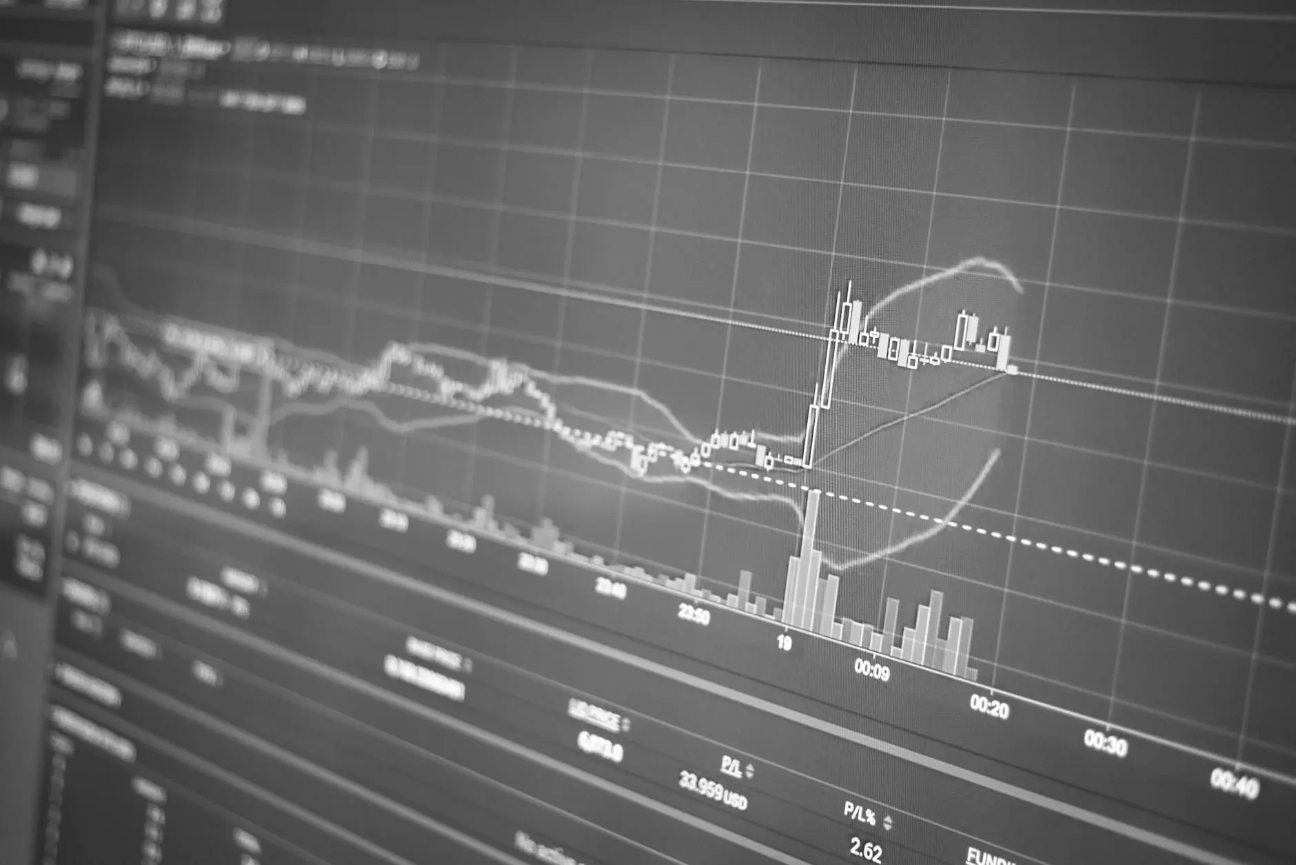 A cryptocurrency trading chart displaying a bearish market trend with candlestick patterns.