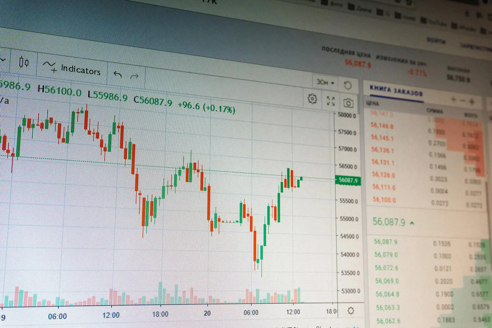 Cryptocurrency trading screen showing price movement and order book details.