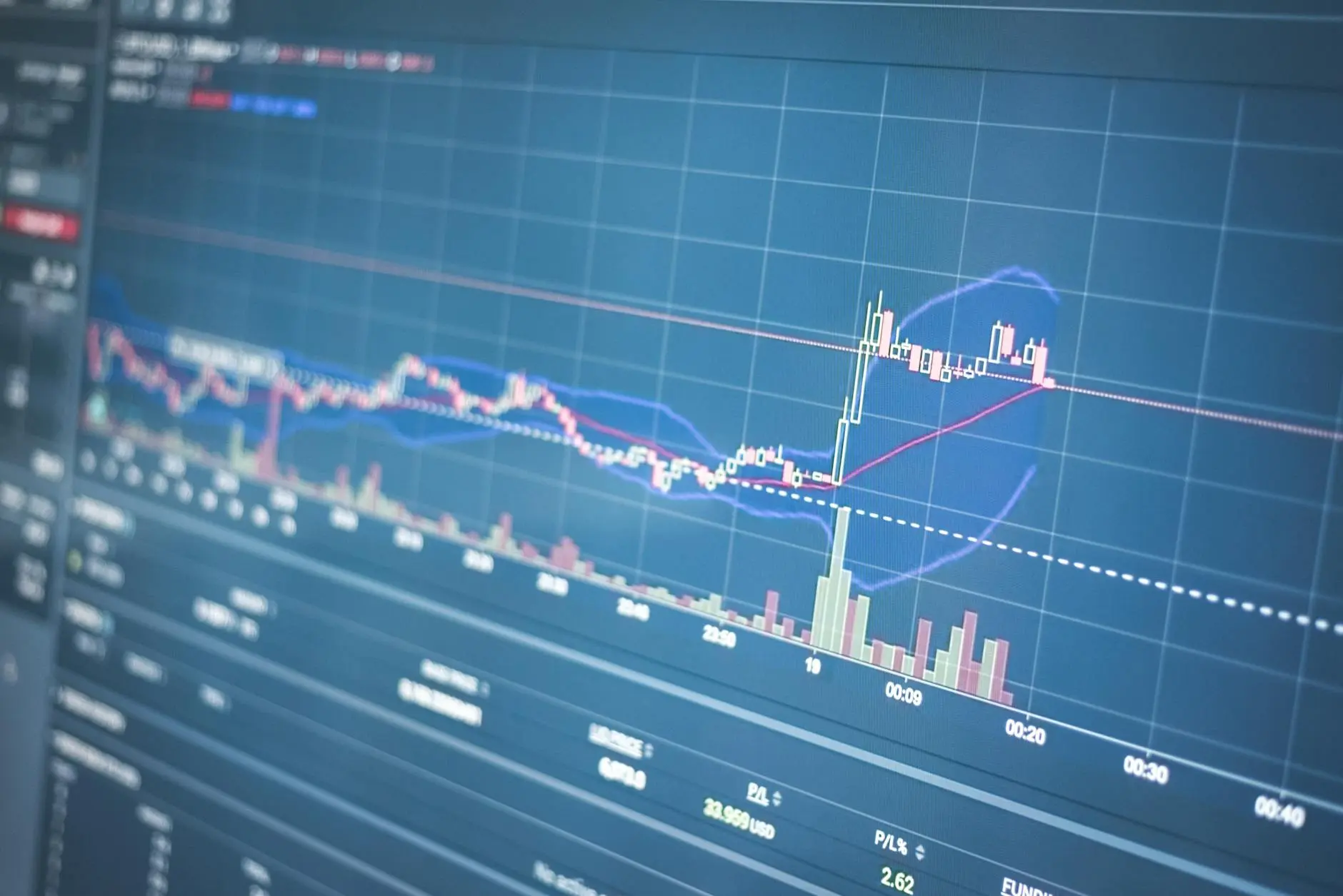 A cryptocurrency trading chart displaying price movements over time with candlestick patterns and volume bars.