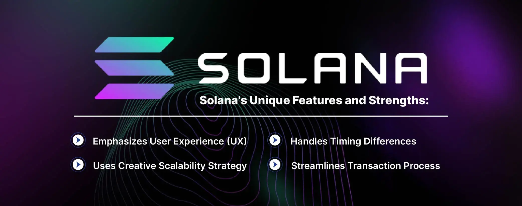 Graphic highlighting Solana's features with logo and list points on dark background.
