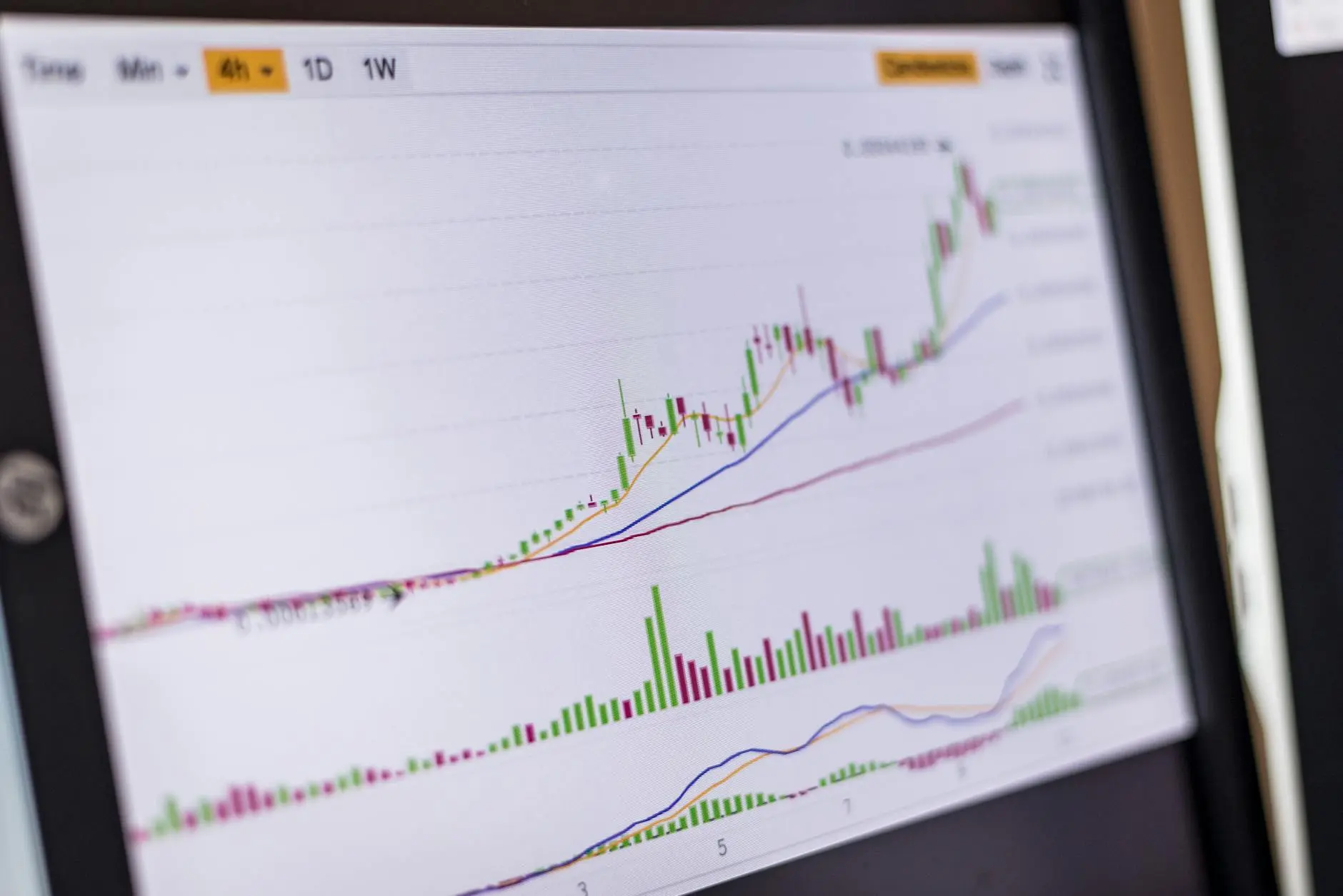 Bitcoin price chart showing green and red candlesticks with EMA indicators.