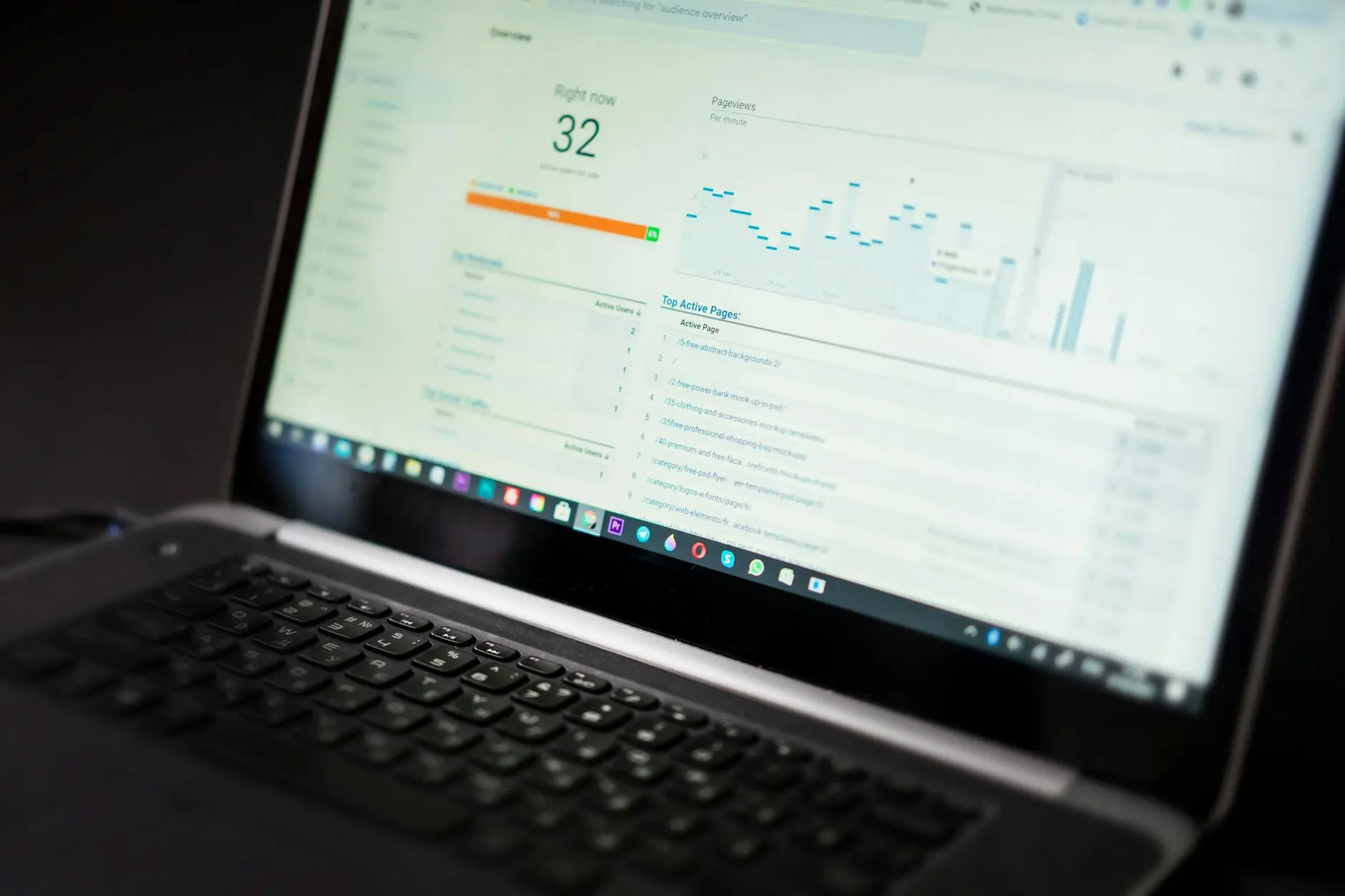 Close-up of a laptop screen displaying an analytics dashboard with user metrics.