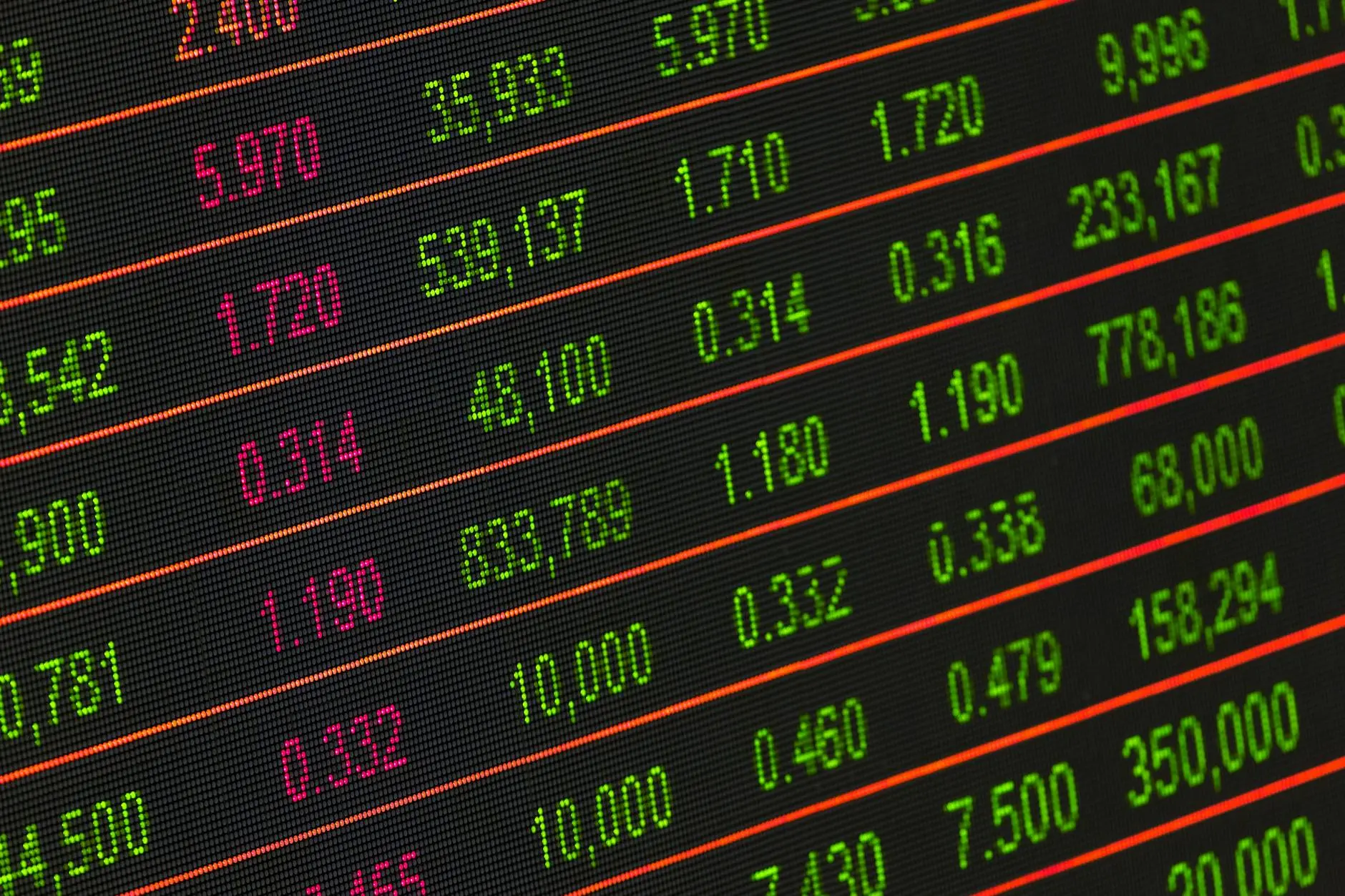 Financial market data displaying stock prices in green and red on a digital screen.