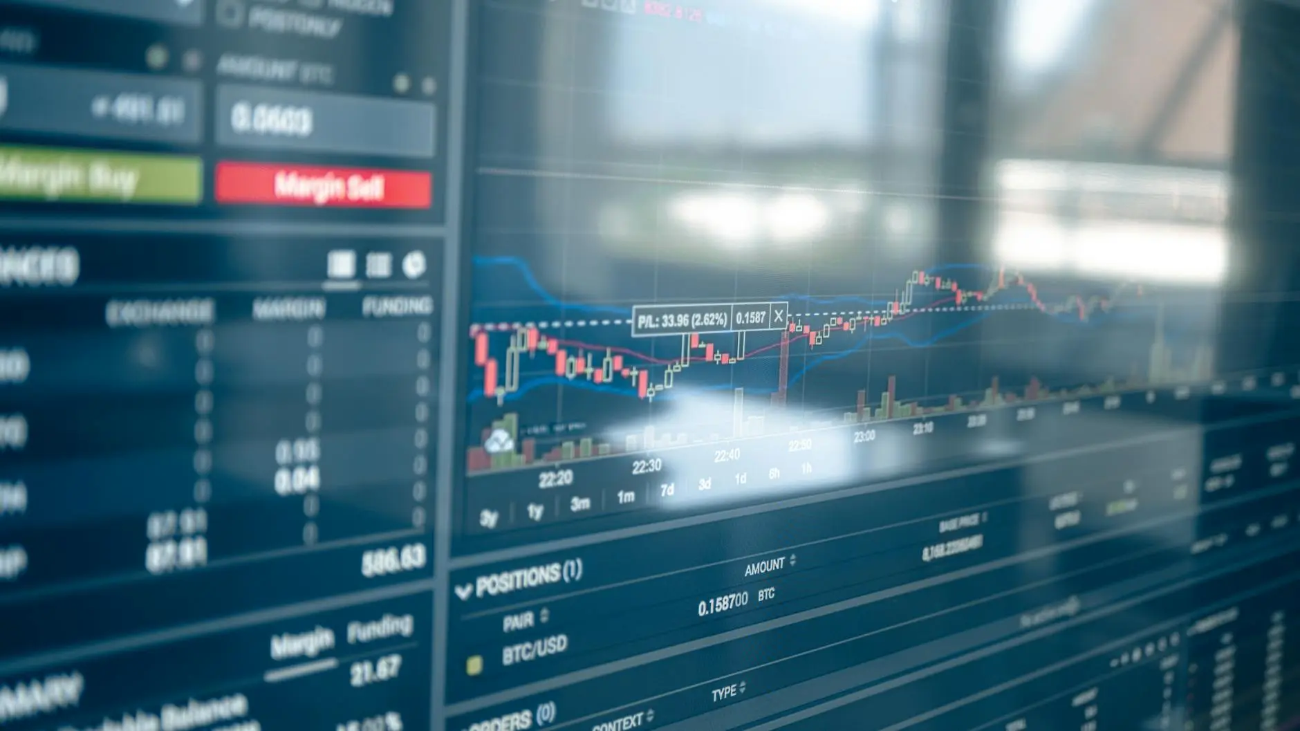 Close-up of a cryptocurrency trading chart displaying price movements and data.