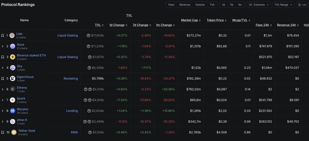 eth