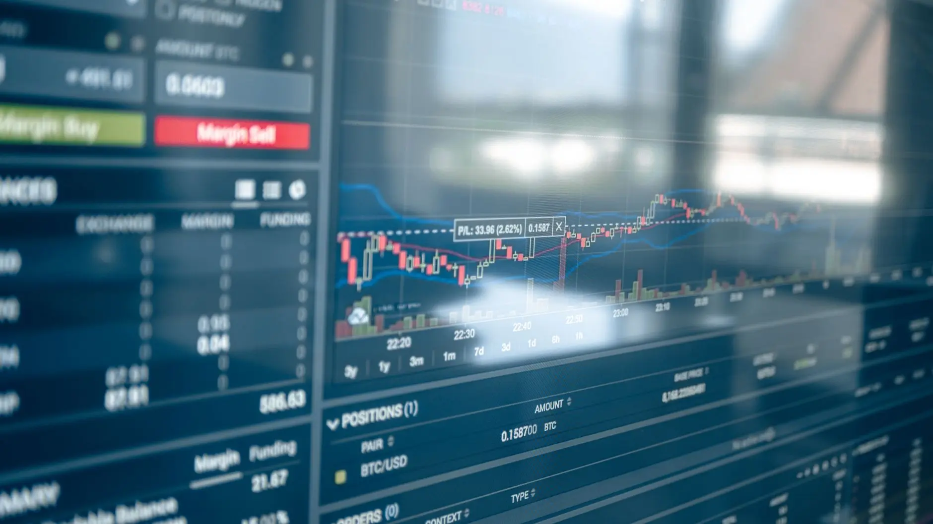 Detailed candlestick chart for crypto trading with real-time data.
