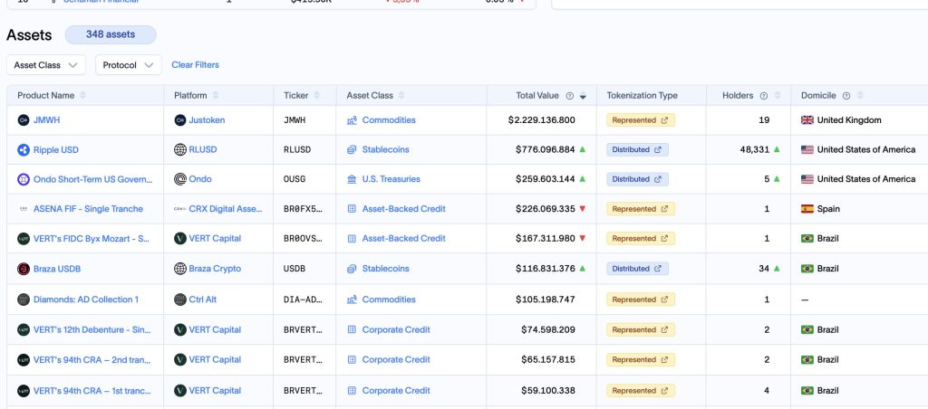 XRP Ledger