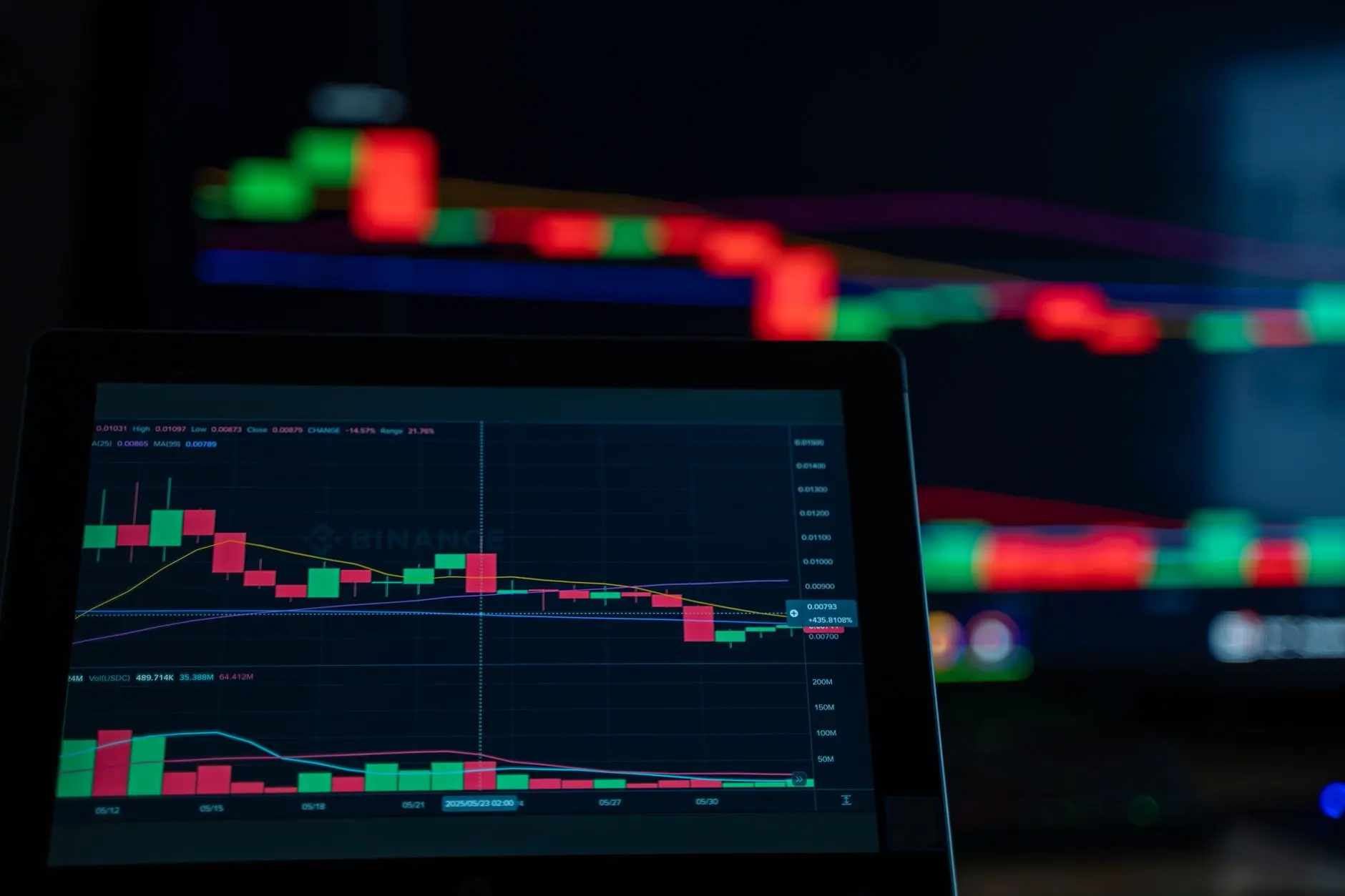 Candlestick chart displaying a downward trend in cryptocurrency market values.