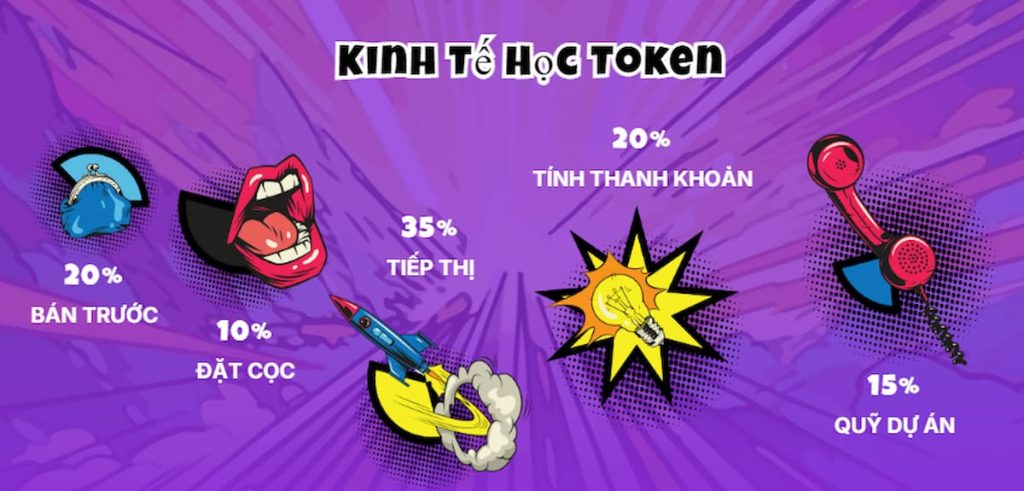 Harry Hippo Tokenomics được thiết kế mang tính chiến lược