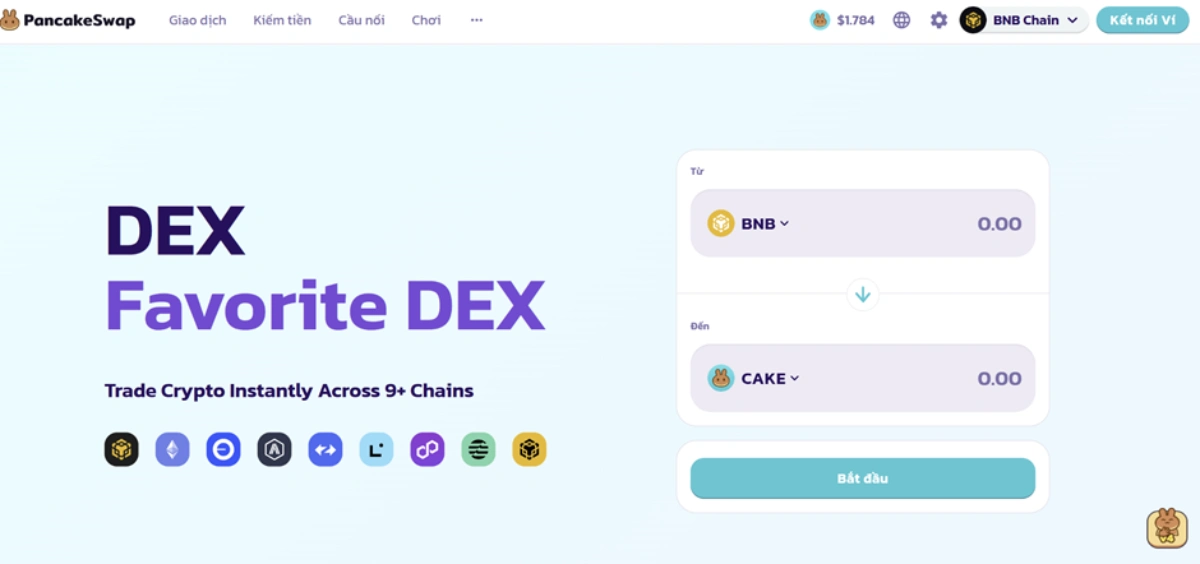 PancakeSwap – Sàn DEX tốt nhất để giao dịch các token trên BNB Chain