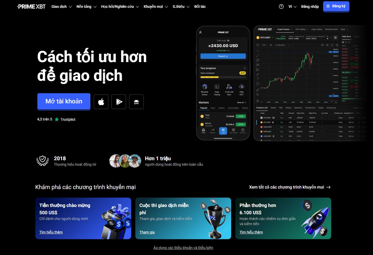 PrimeXBT – Dễ dàng tạo danh mục sao chép giao dịch tiền điện tử đa dạng